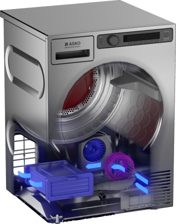 Профессиональная сушильная машина Asko TDC1772C.T