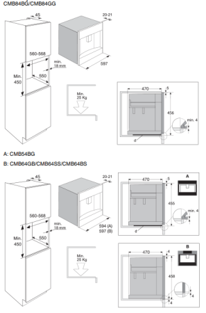 Кофемашина Asko CMB64GS