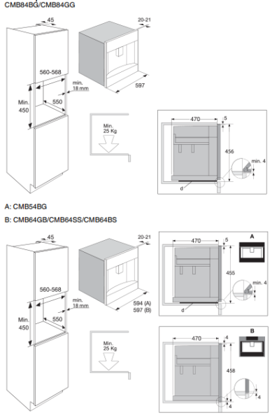 Кофемашина Asko CMB64GS